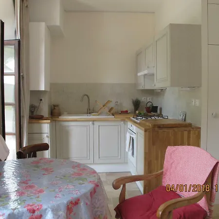 L'ancien Couvent Sur Jardin, Havre De Paix En Centre A 100m De La Avec Parking Privatif